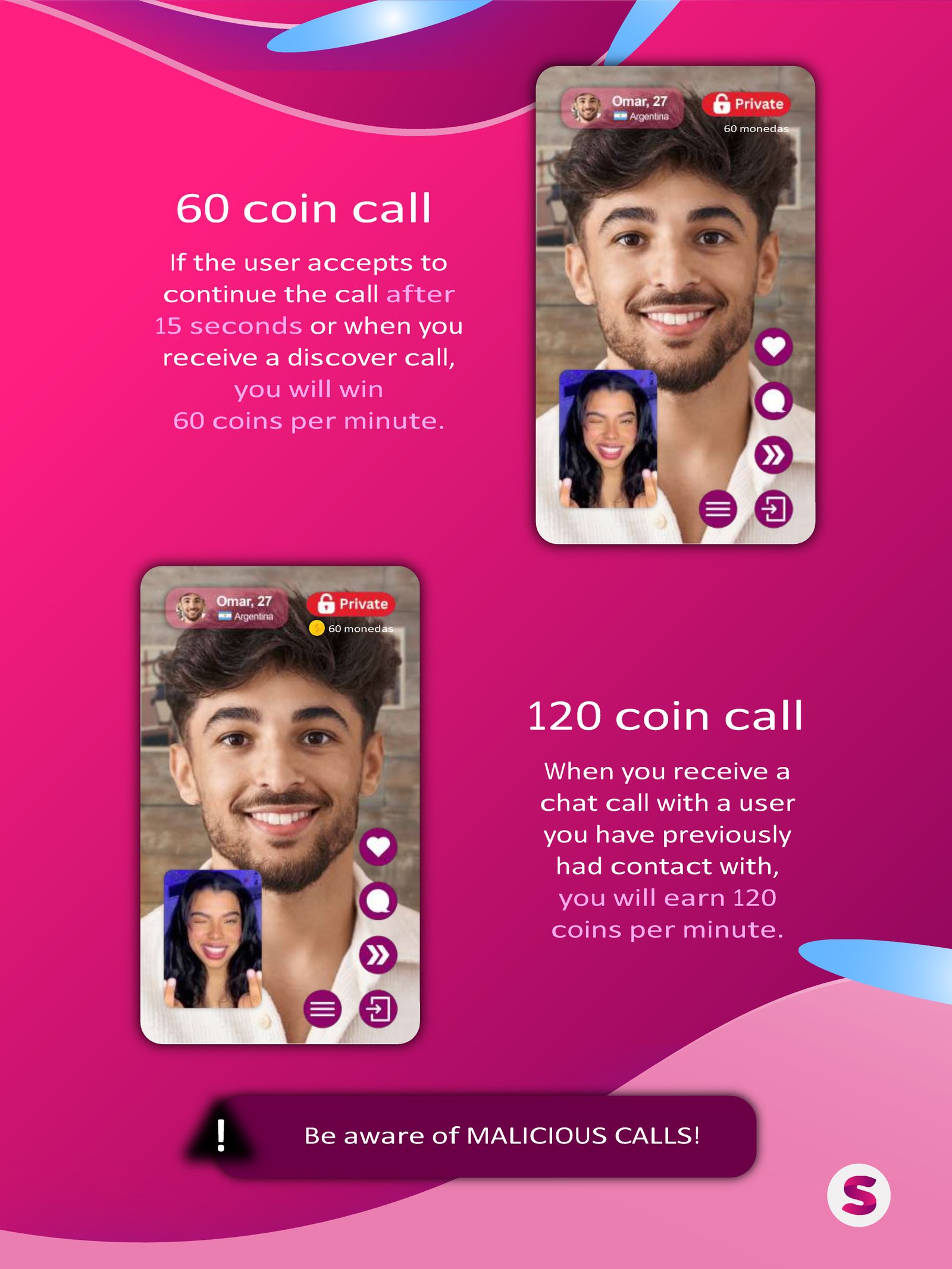 How Salsa App Works